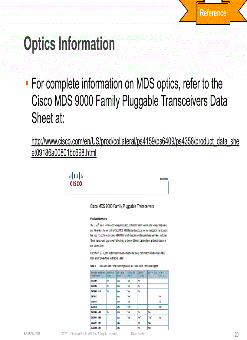 image for page Storage Area Network Extension Design and Operation