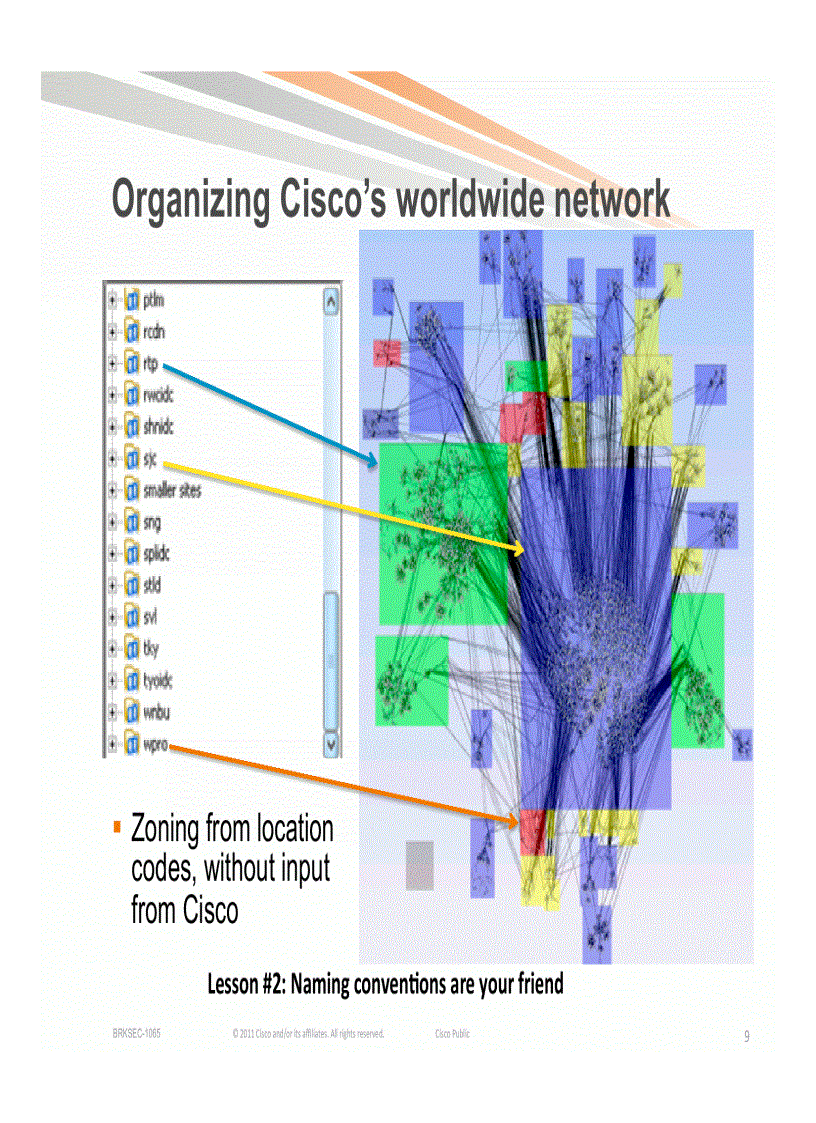 image for page Automating Network Security Assessment