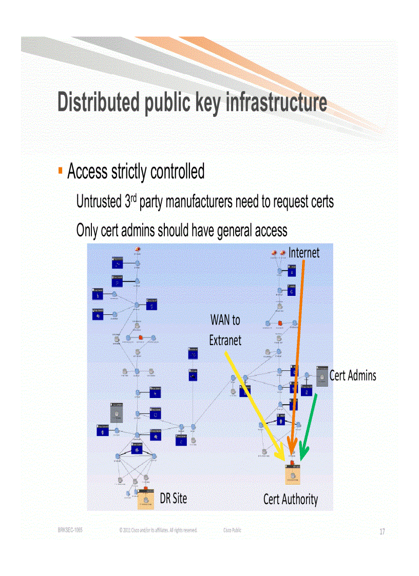 image for page Automating Network Security Assessment