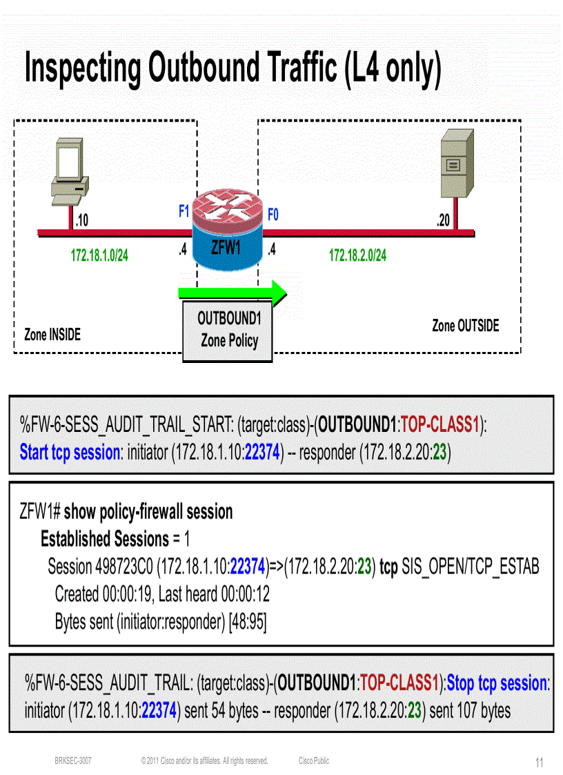 image for page Advanced Cisco IOS Security Features