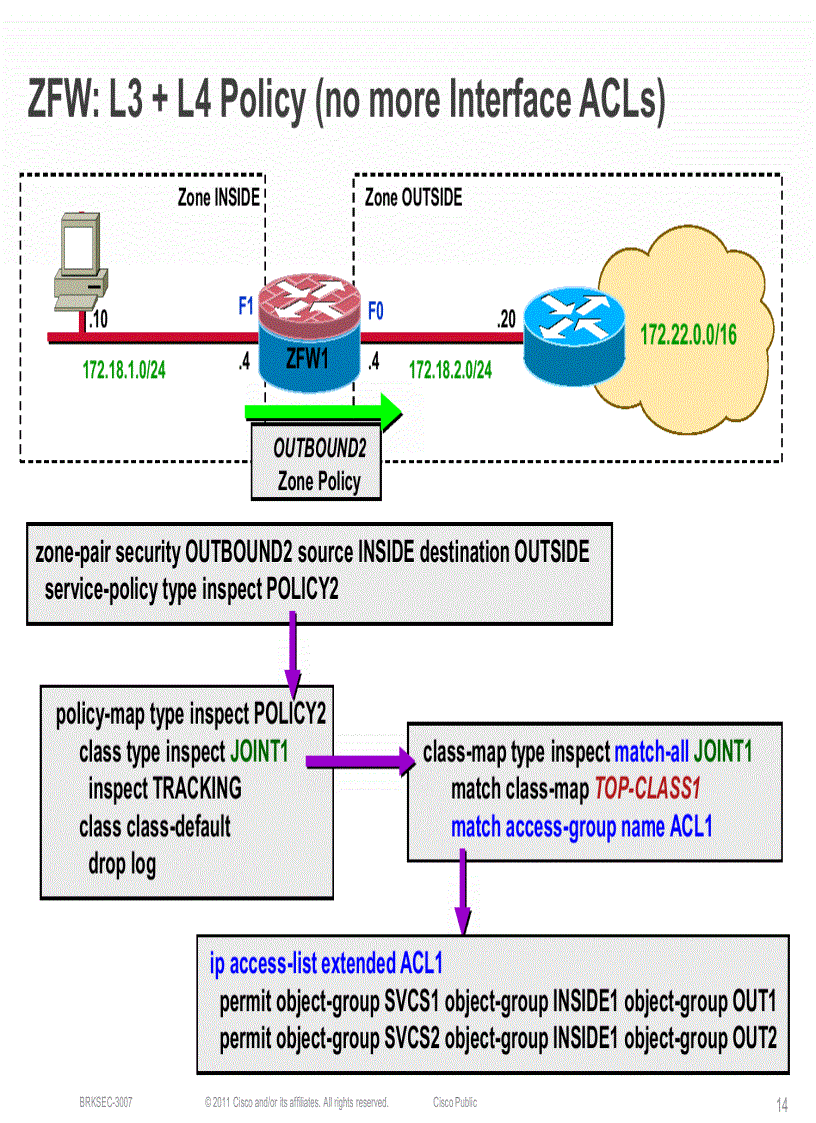 image for page Advanced Cisco IOS Security Features