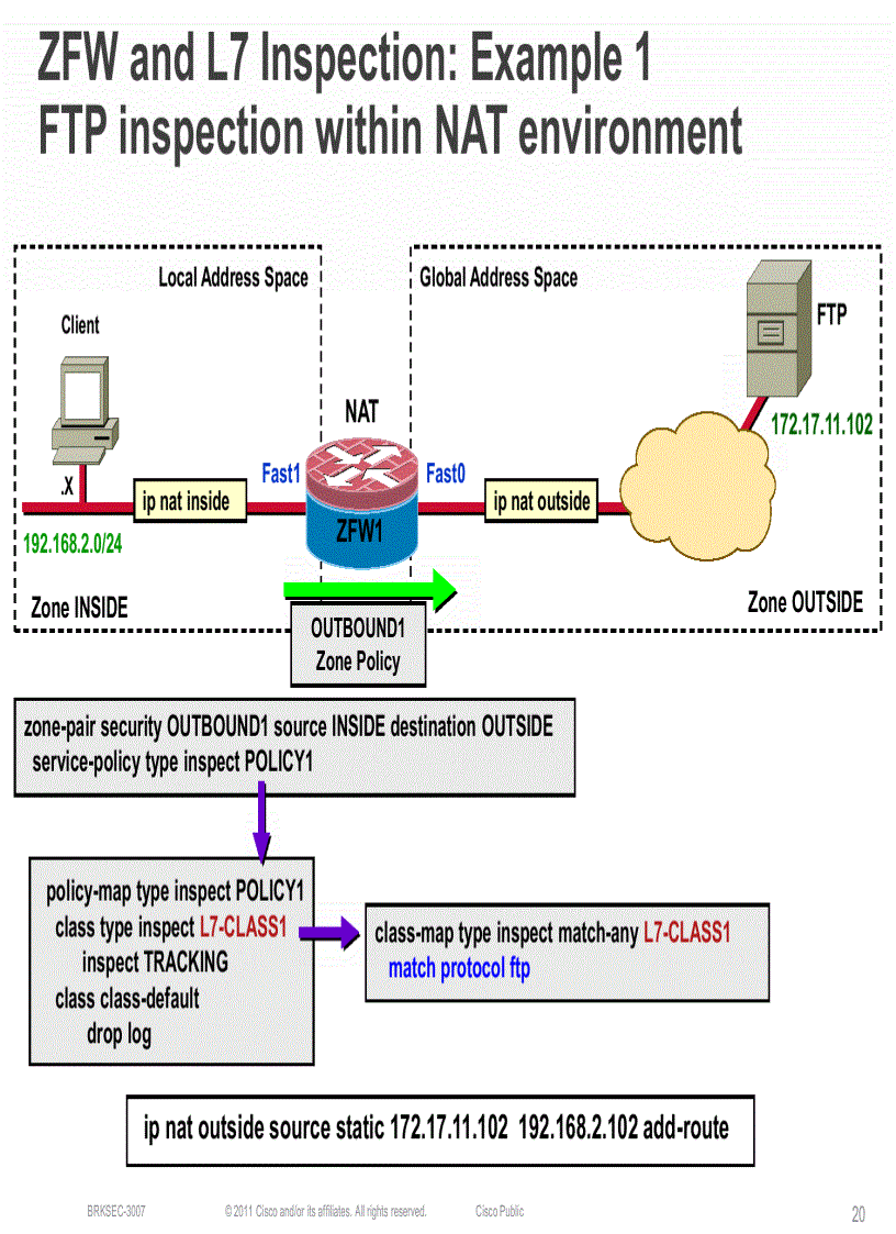 image for page Advanced Cisco IOS Security Features