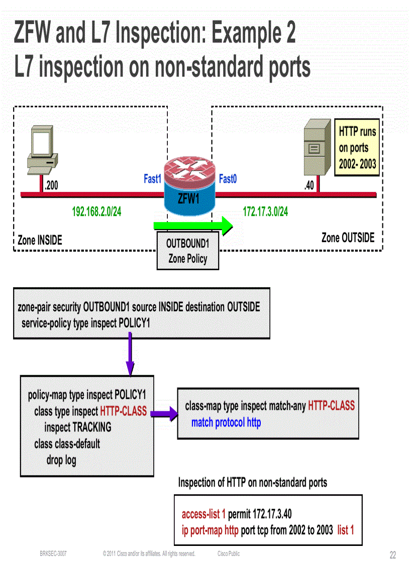 image for page Advanced Cisco IOS Security Features