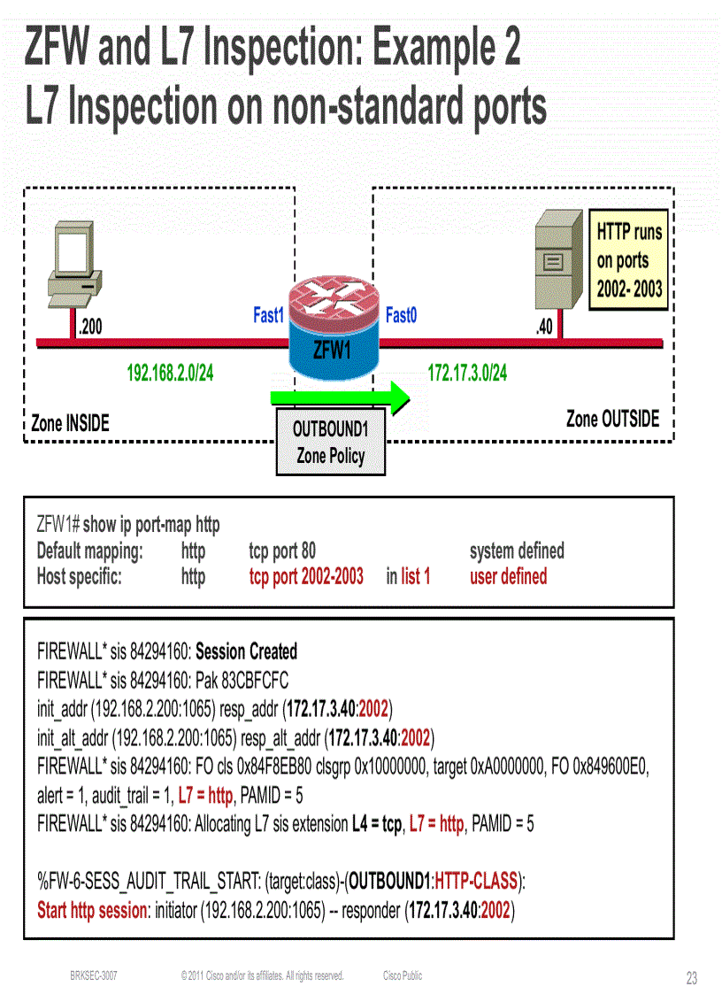 image for page Advanced Cisco IOS Security Features