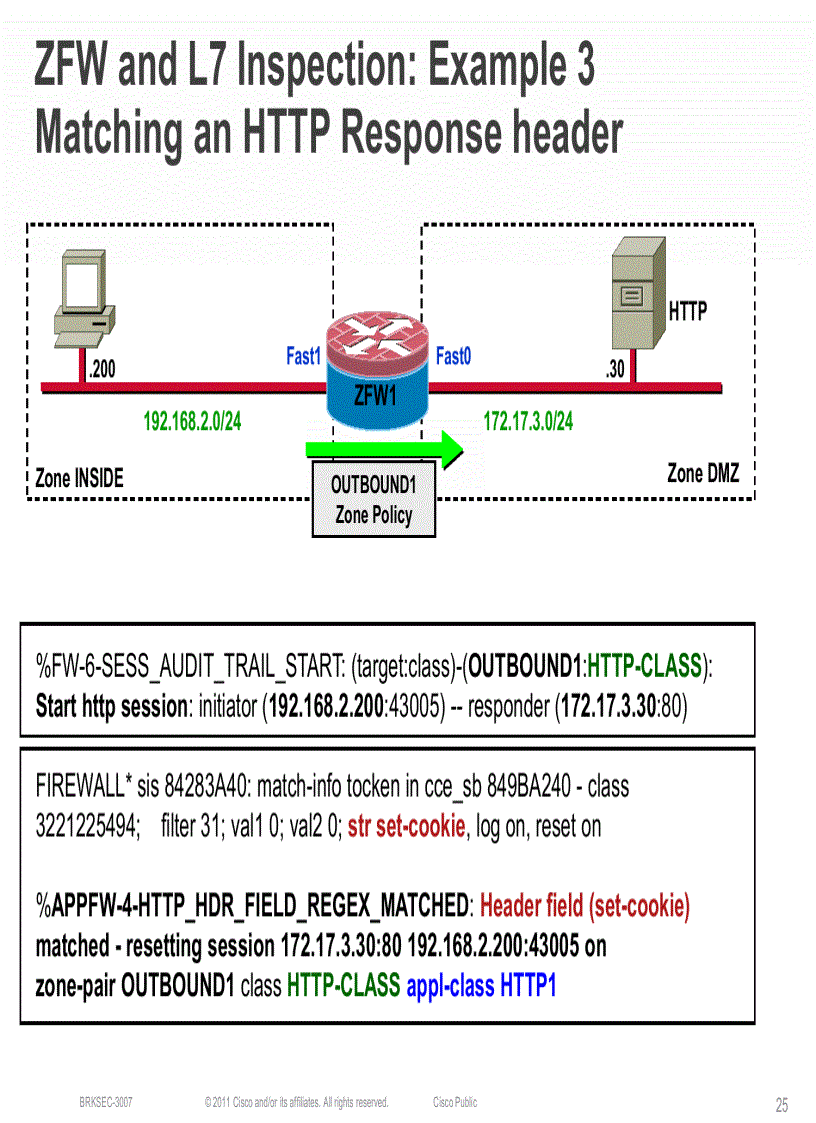 image for page Advanced Cisco IOS Security Features