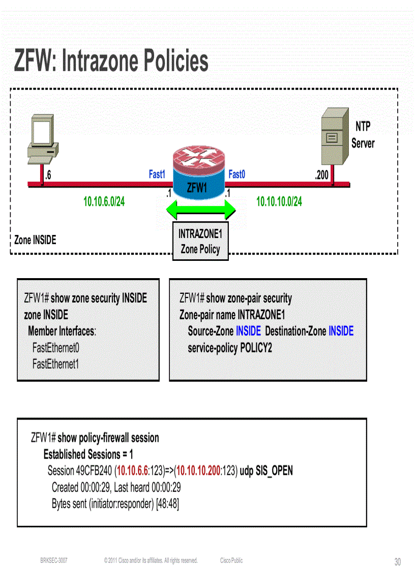 image for page Advanced Cisco IOS Security Features