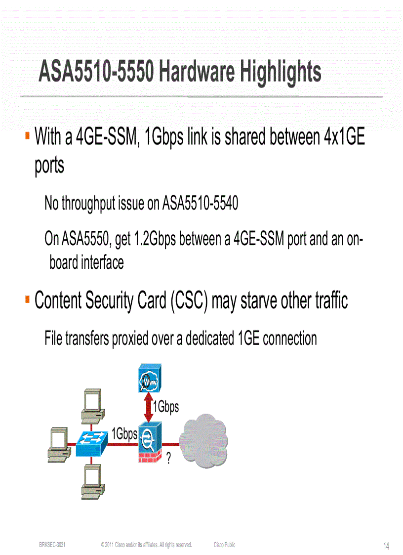 image for page Maximizing Firewall Performance