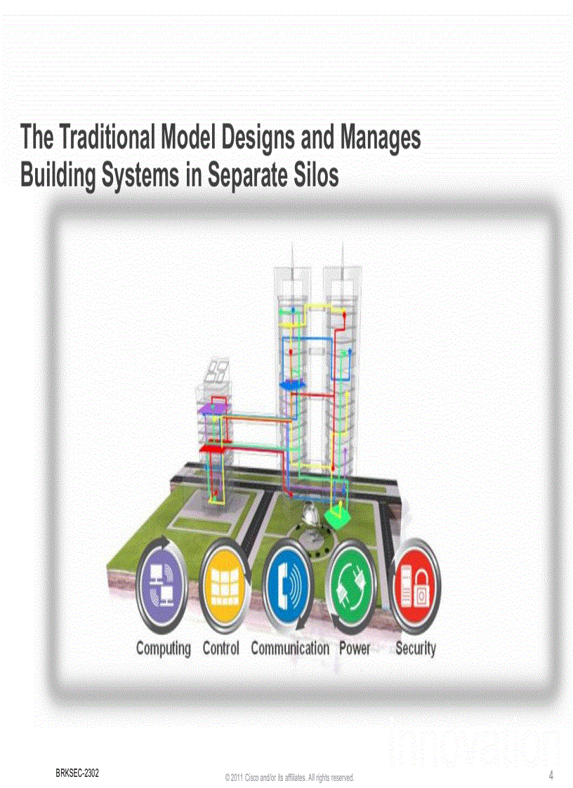 image for page Deploying Cisco s Integrated Physical Security An industry best practice