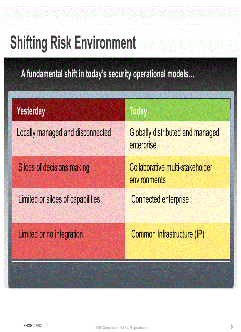 image for page Deploying Cisco s Integrated Physical Security An industry best practice