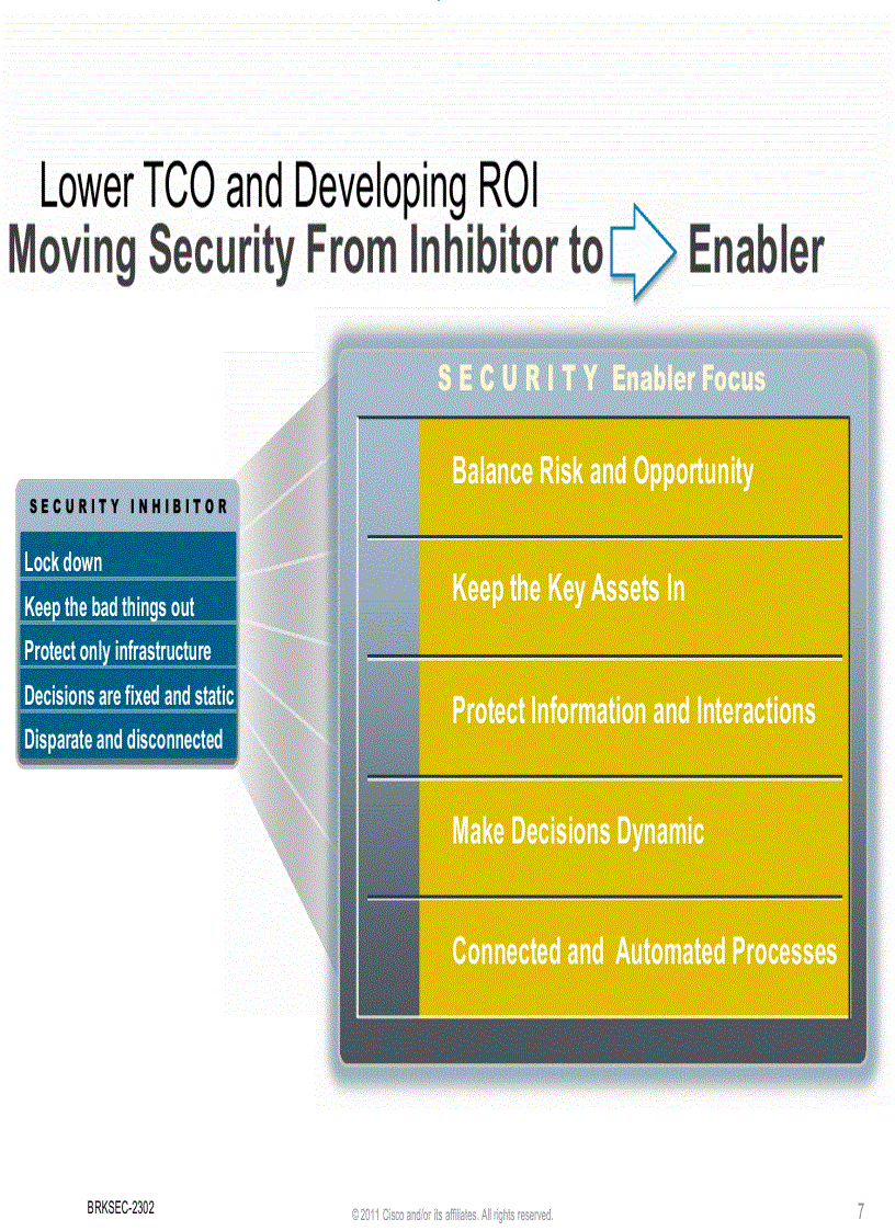 image for page Deploying Cisco s Integrated Physical Security An industry best practice