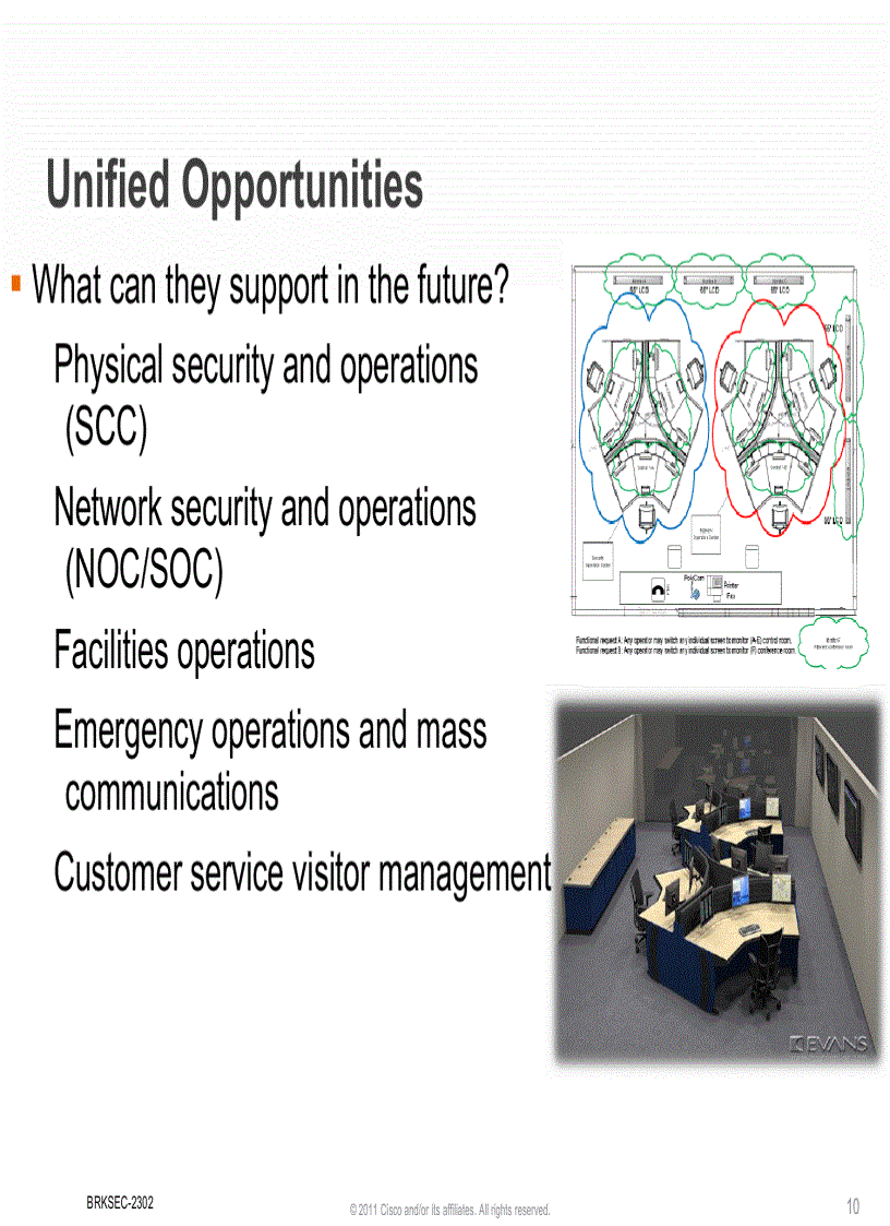 image for page Deploying Cisco s Integrated Physical Security An industry best practice