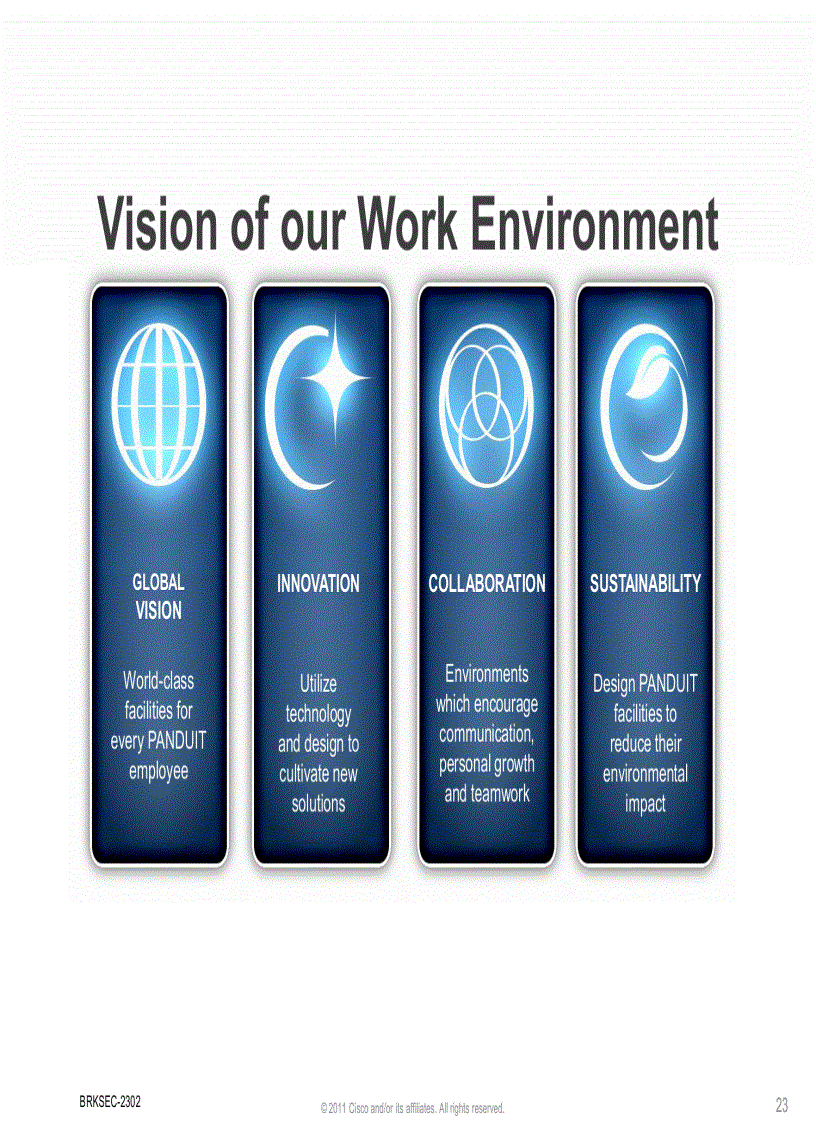 image for page Deploying Cisco s Integrated Physical Security An industry best practice