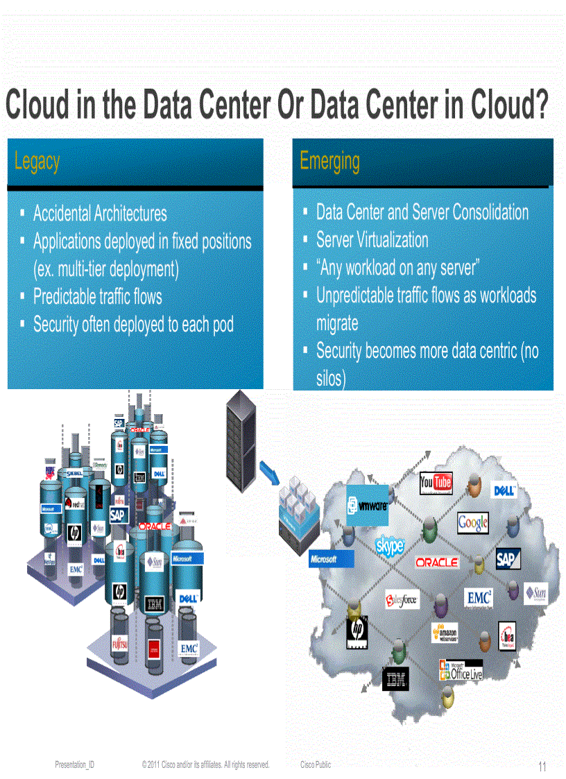 image for page Securing Cloud Computing