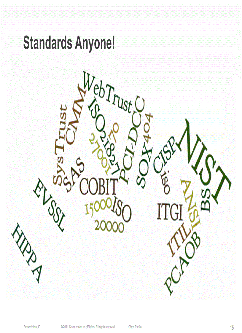 image for page Securing Cloud Computing