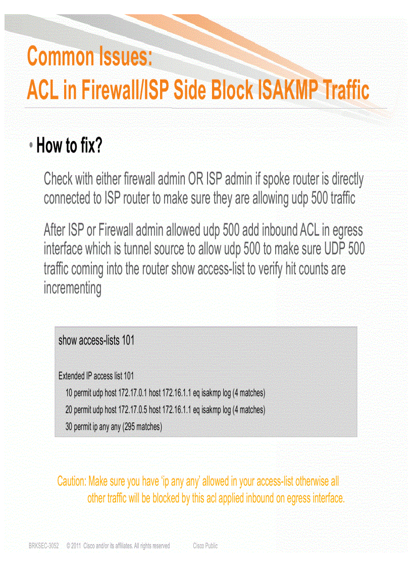 image for page Troubleshooting Dynamic Multipoint VPN DMVPN