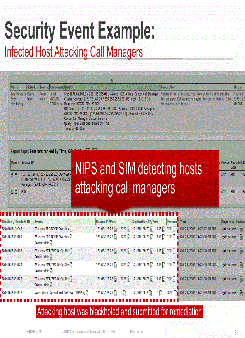 image for page Security Monitoring Proven Methods for Incident Detection