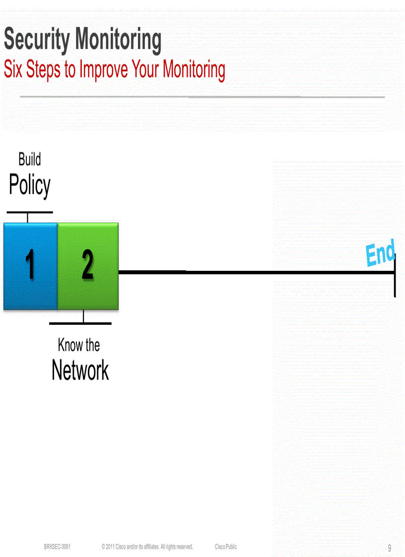 image for page Security Monitoring Proven Methods for Incident Detection
