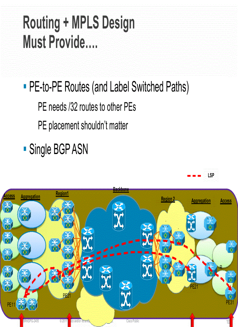 image for page Advanced Scaling for Core and Edge Networks