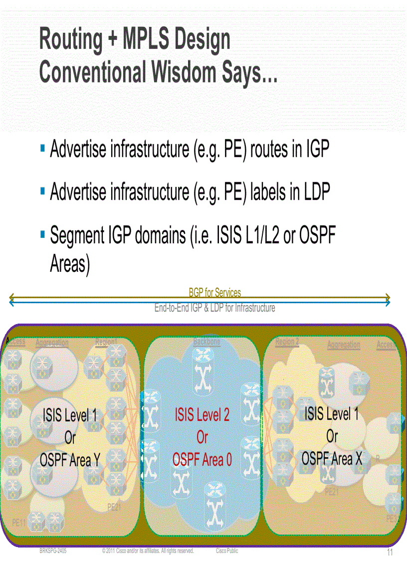 image for page Advanced Scaling for Core and Edge Networks
