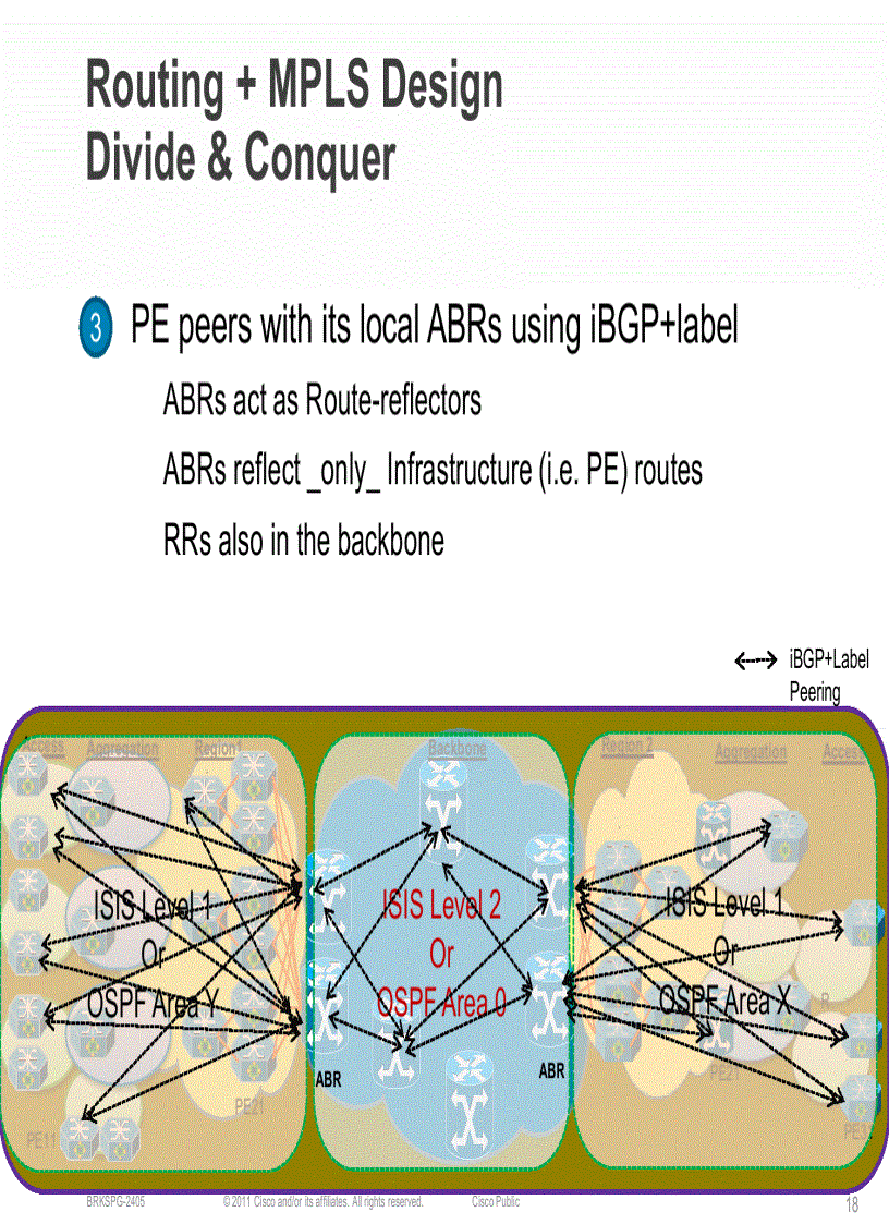 image for page Advanced Scaling for Core and Edge Networks