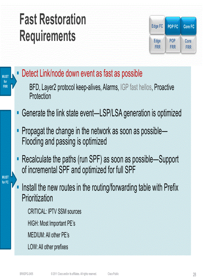 image for page Advanced Scaling for Core and Edge Networks