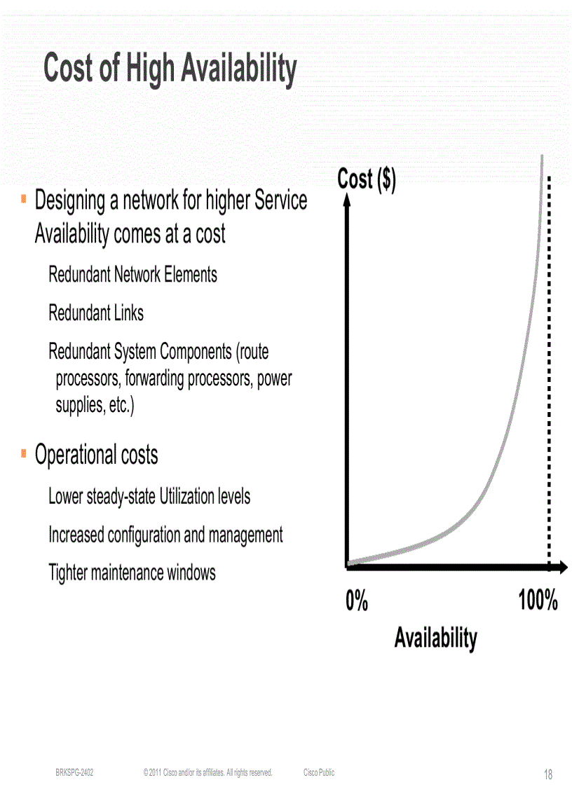 image for page Best Practices to Deploy High Availability in Service Provider Edge and Aggregation Architectures