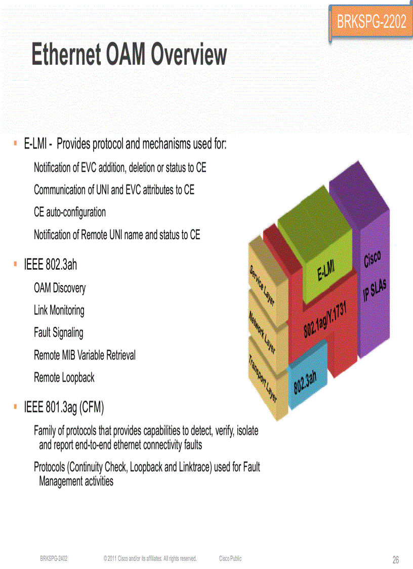 image for page Best Practices to Deploy High Availability in Service Provider Edge and Aggregation Architectures