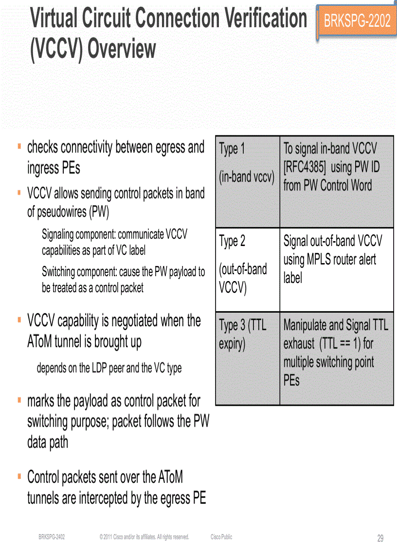 image for page Best Practices to Deploy High Availability in Service Provider Edge and Aggregation Architectures