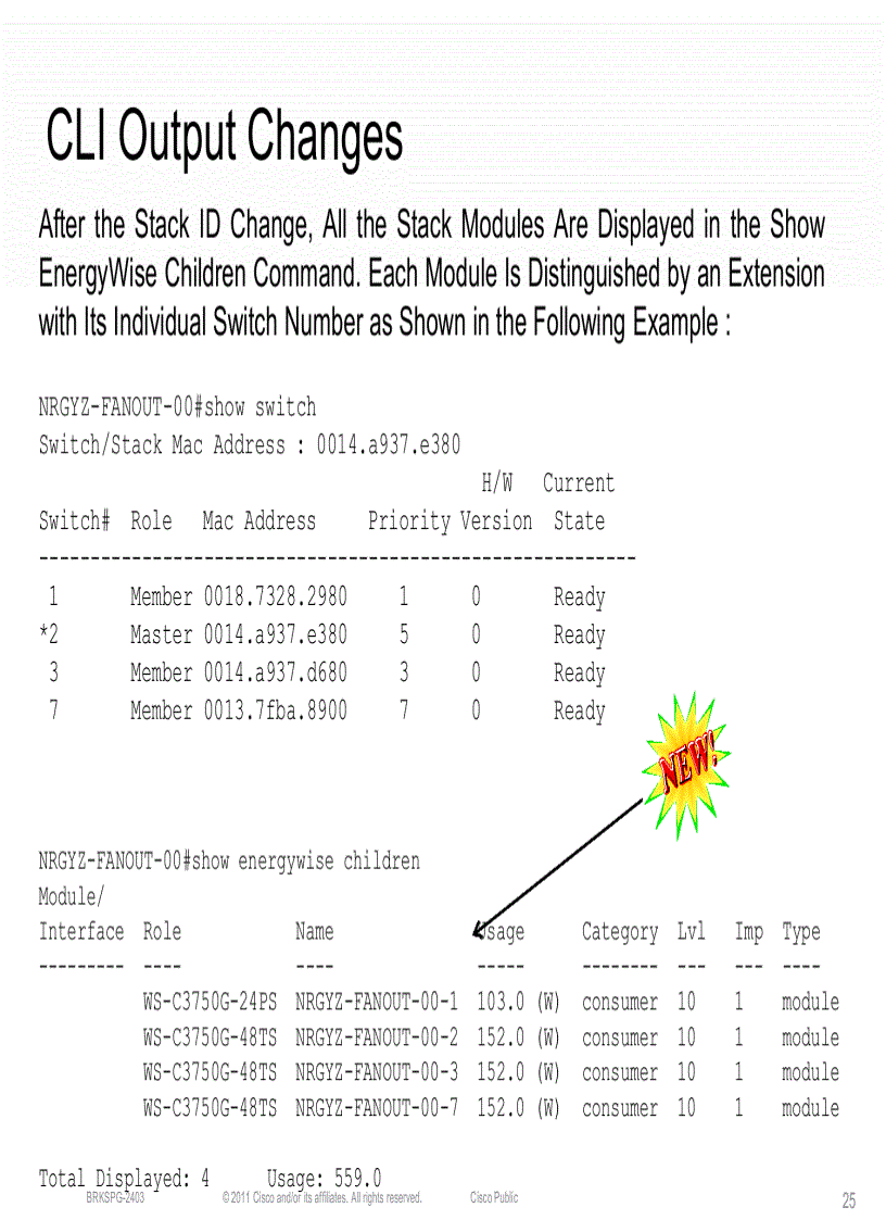 image for page Cisco EnergyWiseDeployment and Practices