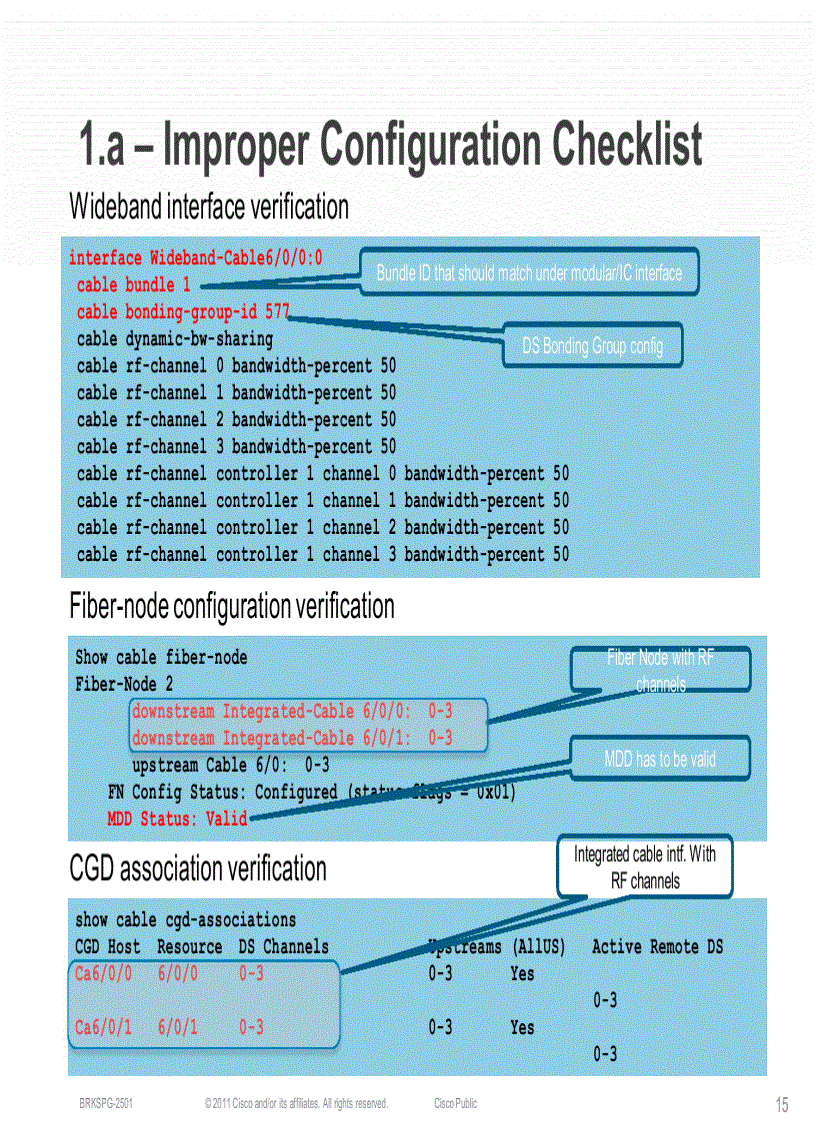 image for page Troubleshooting Cisco CMTS Based Services