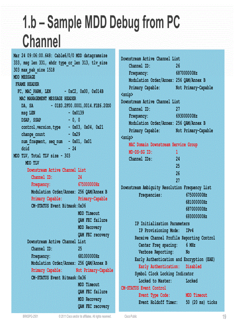 image for page Troubleshooting Cisco CMTS Based Services