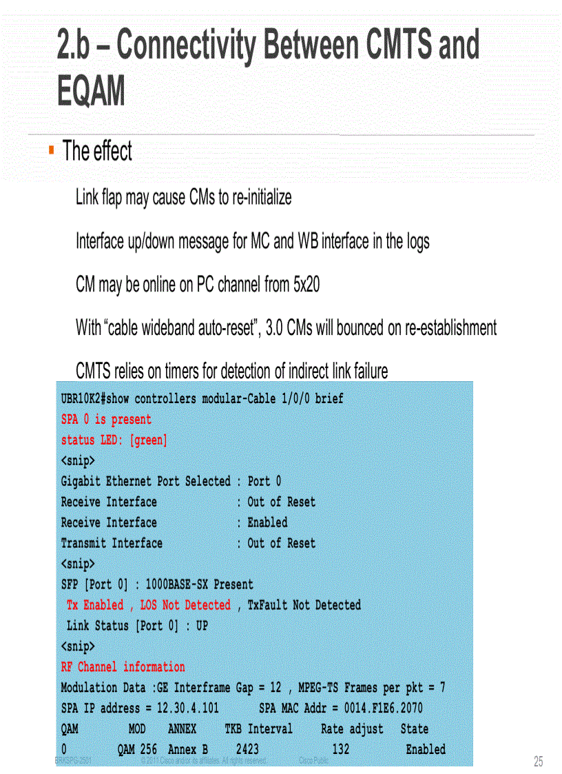 image for page Troubleshooting Cisco CMTS Based Services