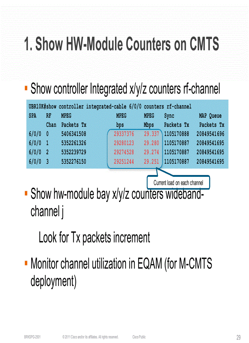 image for page Troubleshooting Cisco CMTS Based Services
