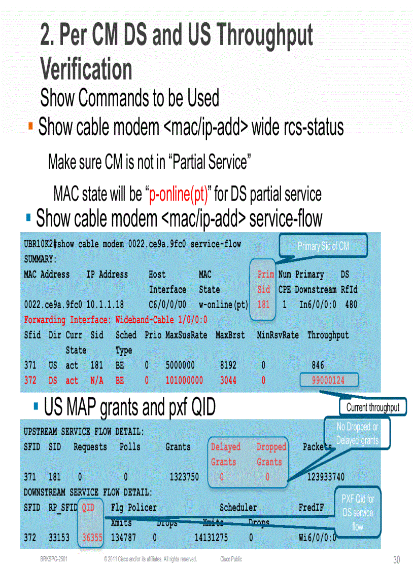 image for page Troubleshooting Cisco CMTS Based Services