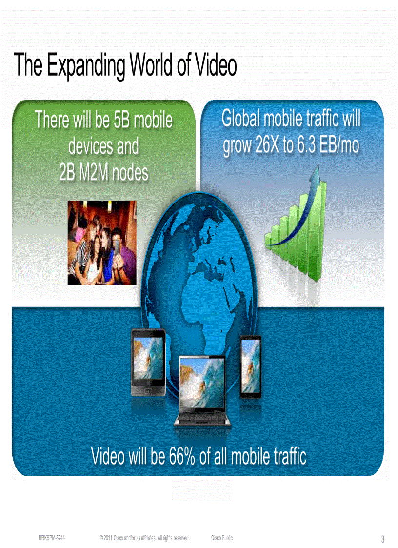 image for page Mobile Video Optimization and Delivery