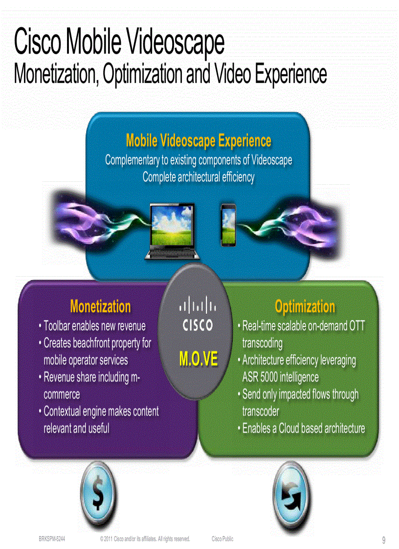 image for page Mobile Video Optimization and Delivery