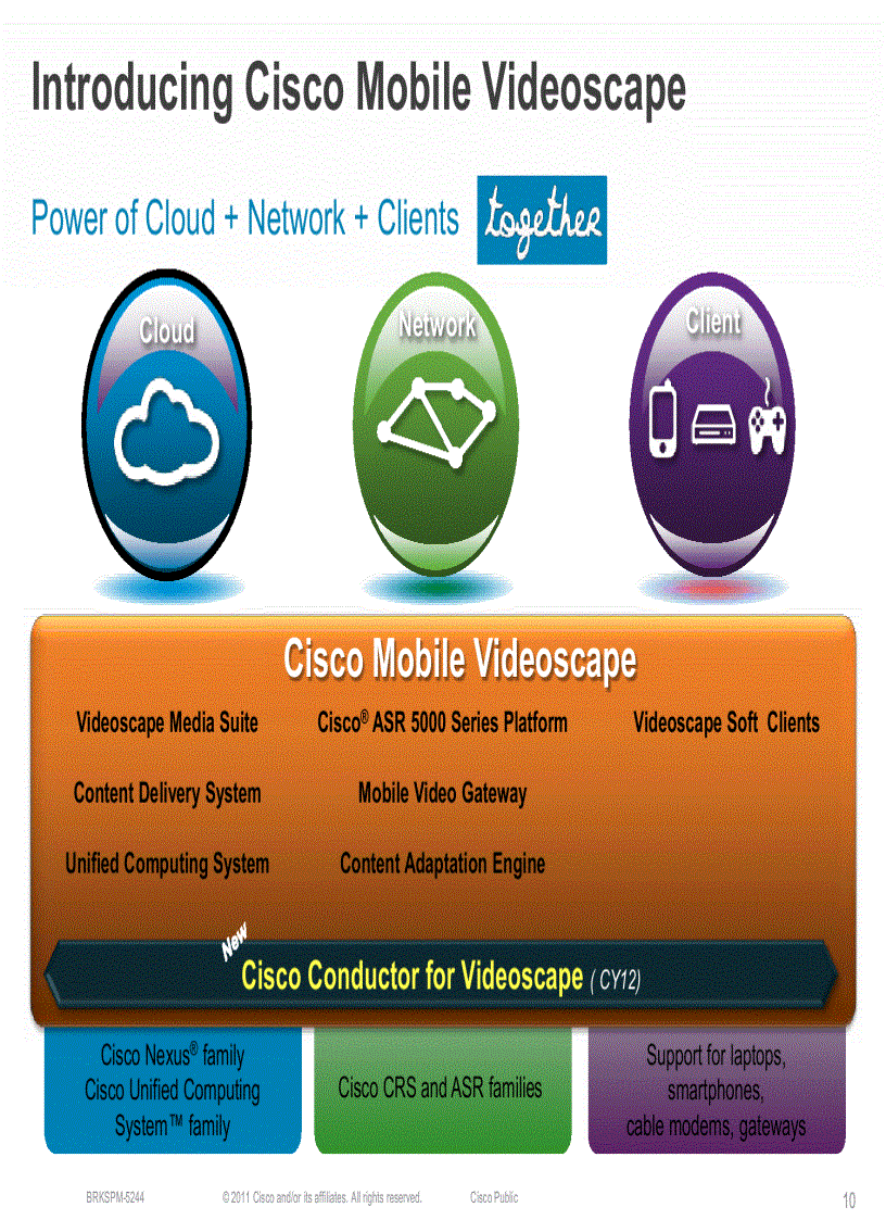 image for page Mobile Video Optimization and Delivery