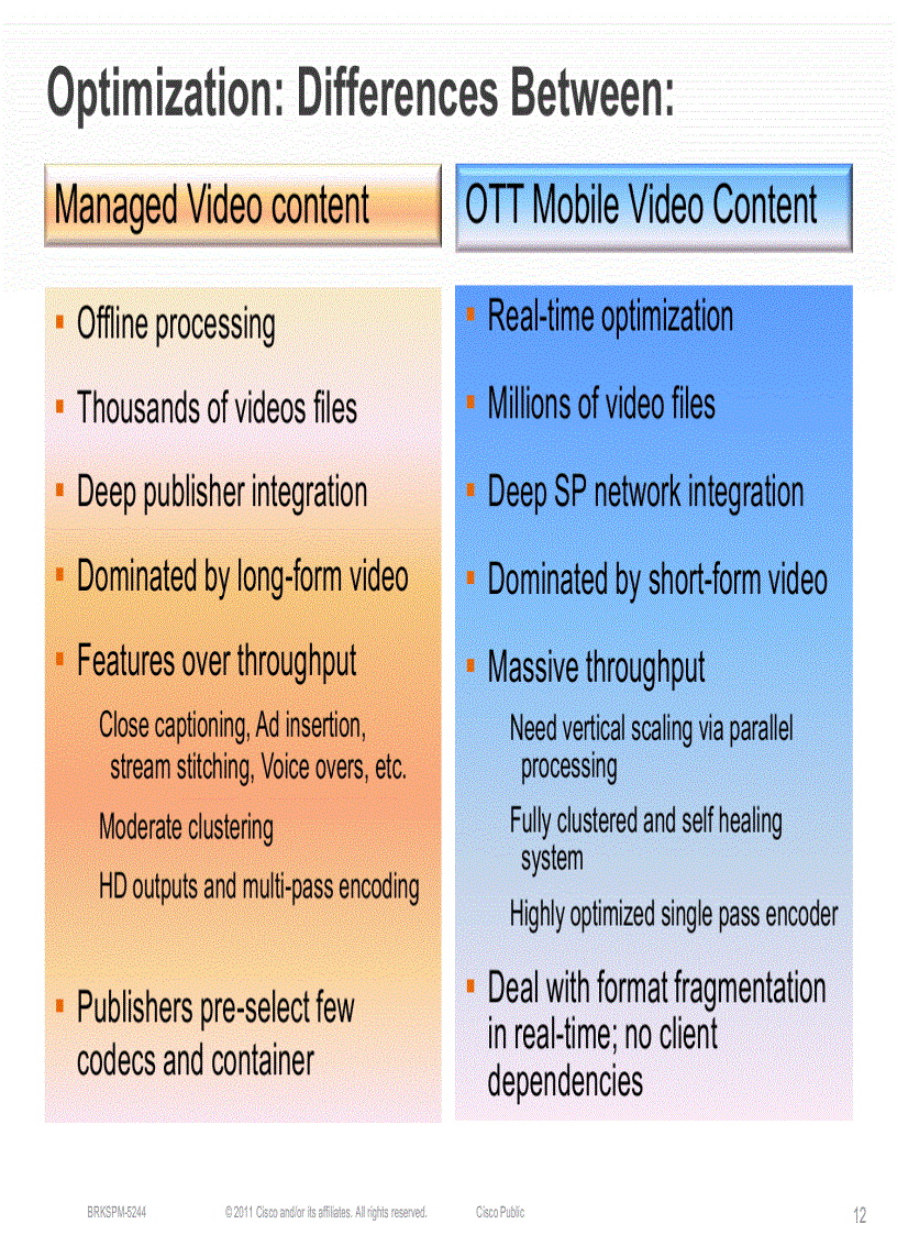 image for page Mobile Video Optimization and Delivery