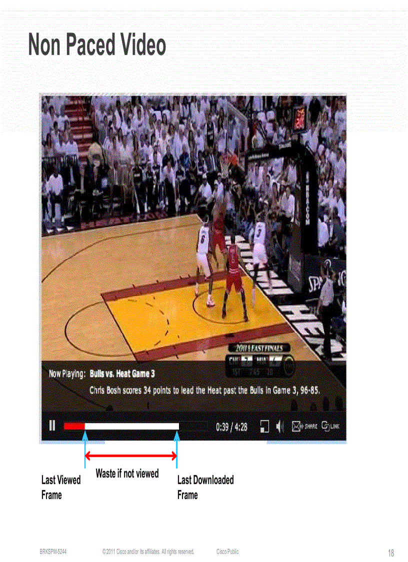 image for page Mobile Video Optimization and Delivery