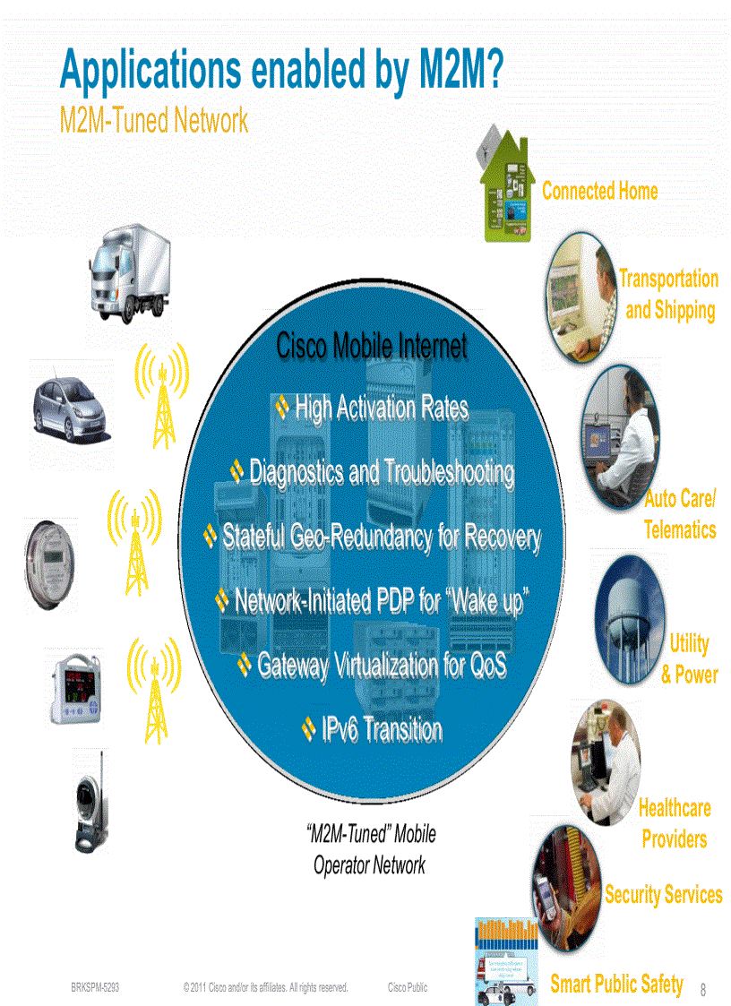 image for page Mobile Multimedia Messaging and Voice over LTE
