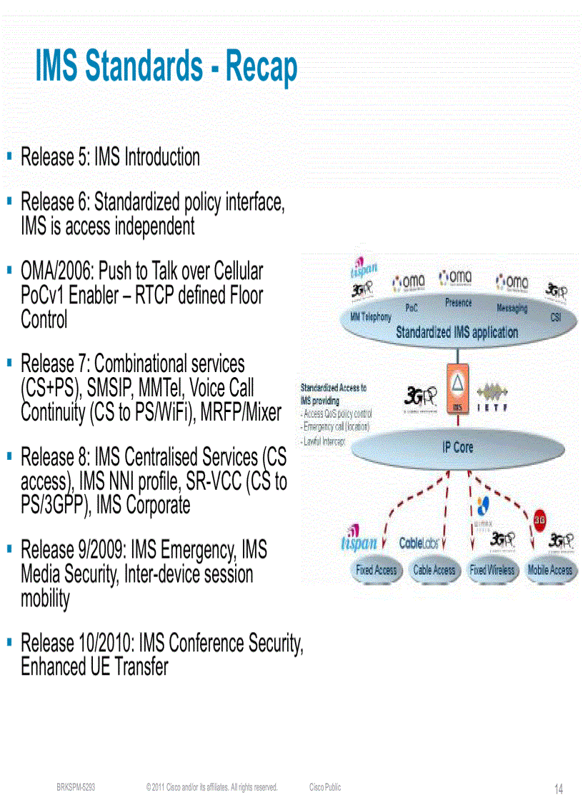 image for page Mobile Multimedia Messaging and Voice over LTE