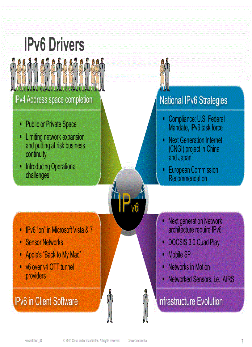 image for page IPv4 Exhaustion and IPv6 Transition in Mobile Networks