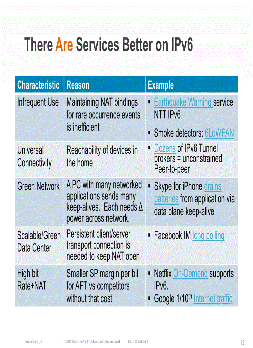 image for page IPv4 Exhaustion and IPv6 Transition in Mobile Networks