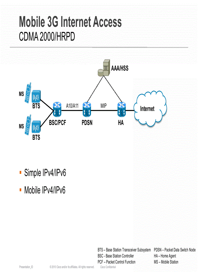 image for page IPv4 Exhaustion and IPv6 Transition in Mobile Networks
