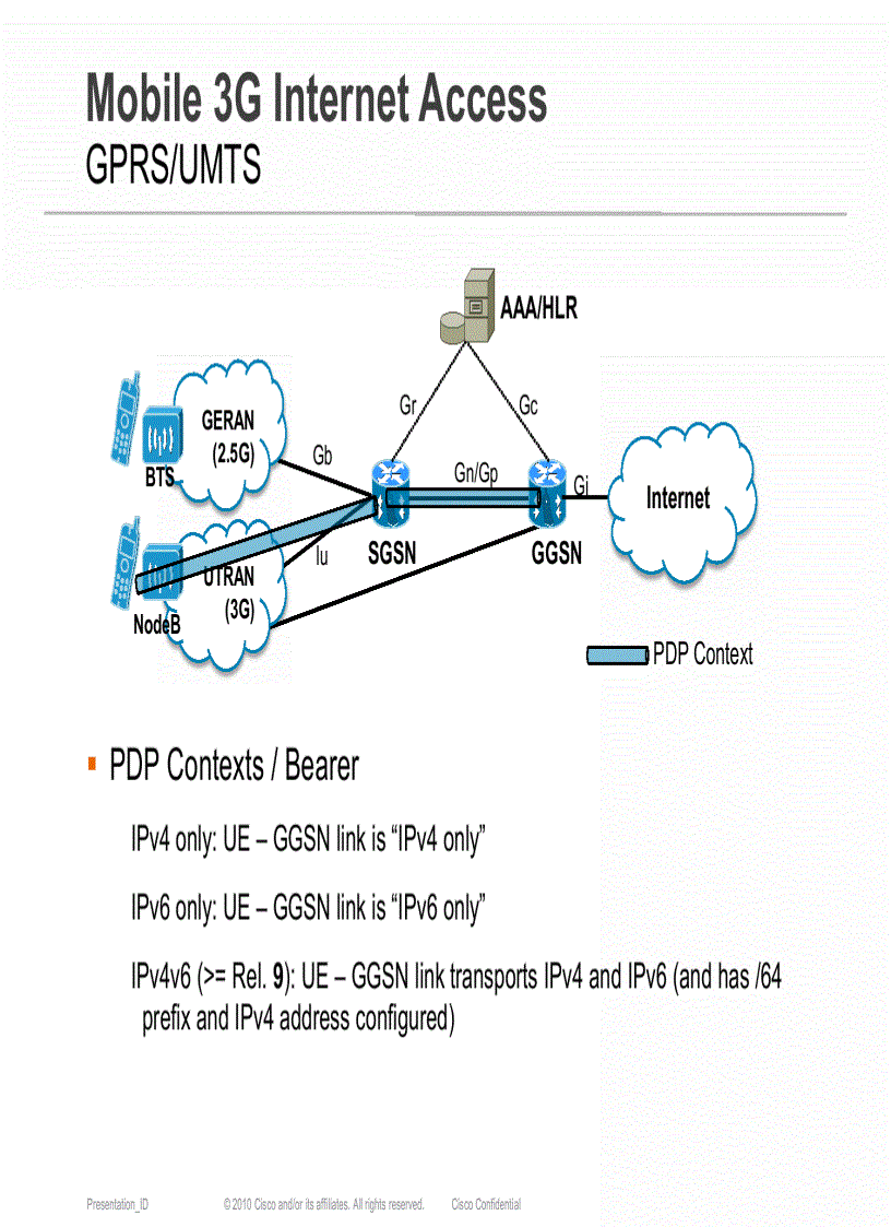 image for page IPv4 Exhaustion and IPv6 Transition in Mobile Networks