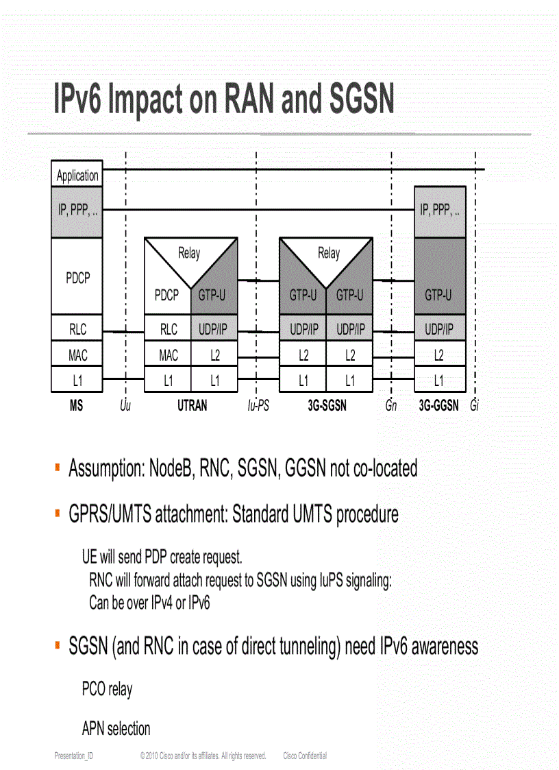 image for page IPv4 Exhaustion and IPv6 Transition in Mobile Networks