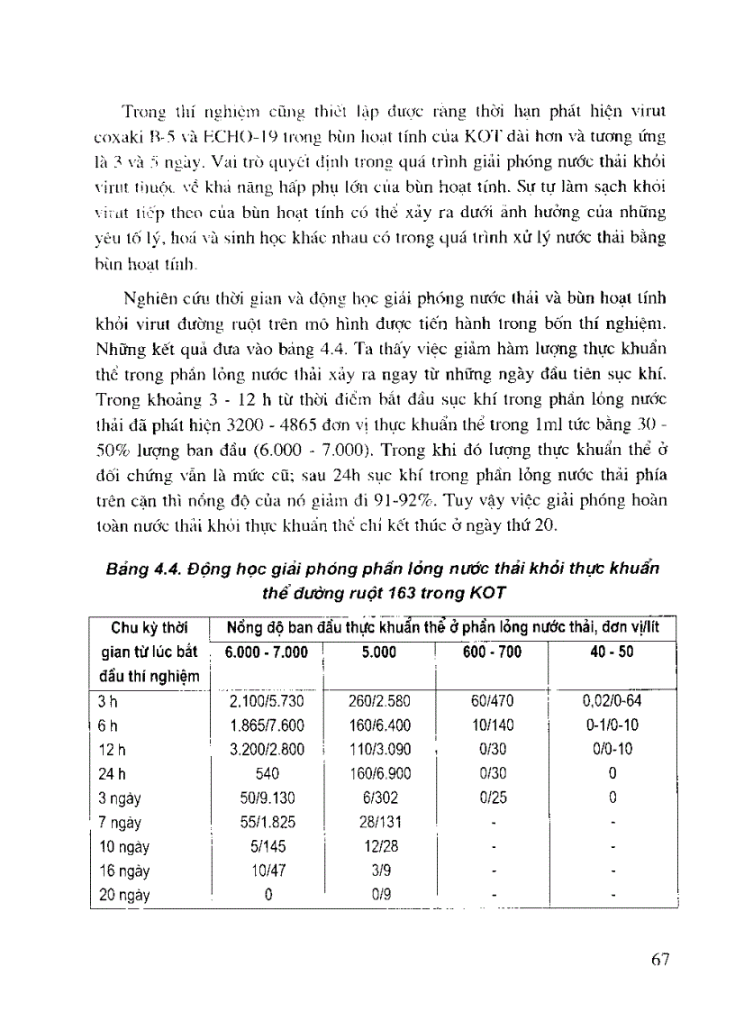 image for page CÔNG NGHỆ XỬ LÝ NƯỚC THẢI Ở BỆNH VIỆN phần 2 1