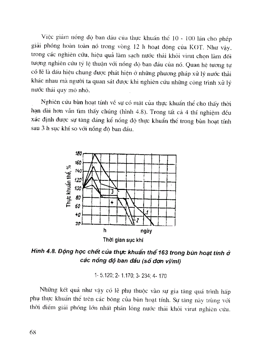 image for page CÔNG NGHỆ XỬ LÝ NƯỚC THẢI Ở BỆNH VIỆN phần 2 1