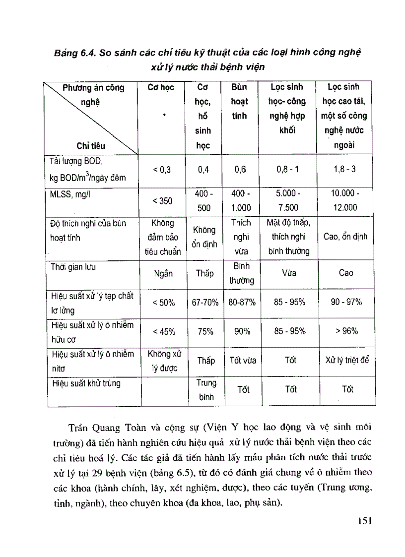 image for page CÔNG NGHỆ XỬ LÝ NƯỚC THẢI Ở BỆNH VIỆN phần 3 1