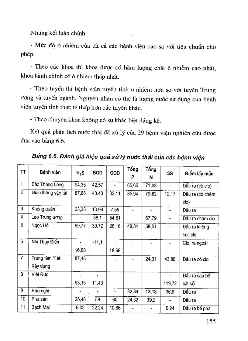 image for page CÔNG NGHỆ XỬ LÝ NƯỚC THẢI Ở BỆNH VIỆN phần 3 1